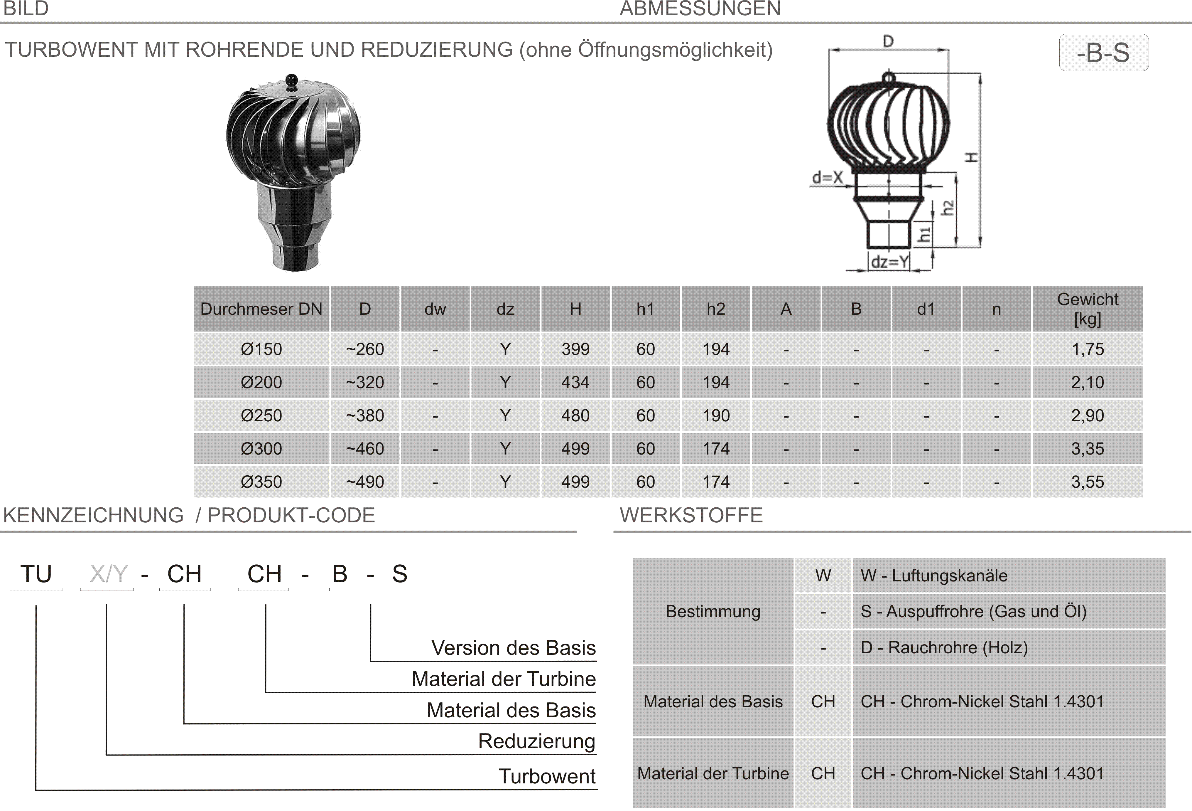 Produkt Beschreibung TU-XY-B-S